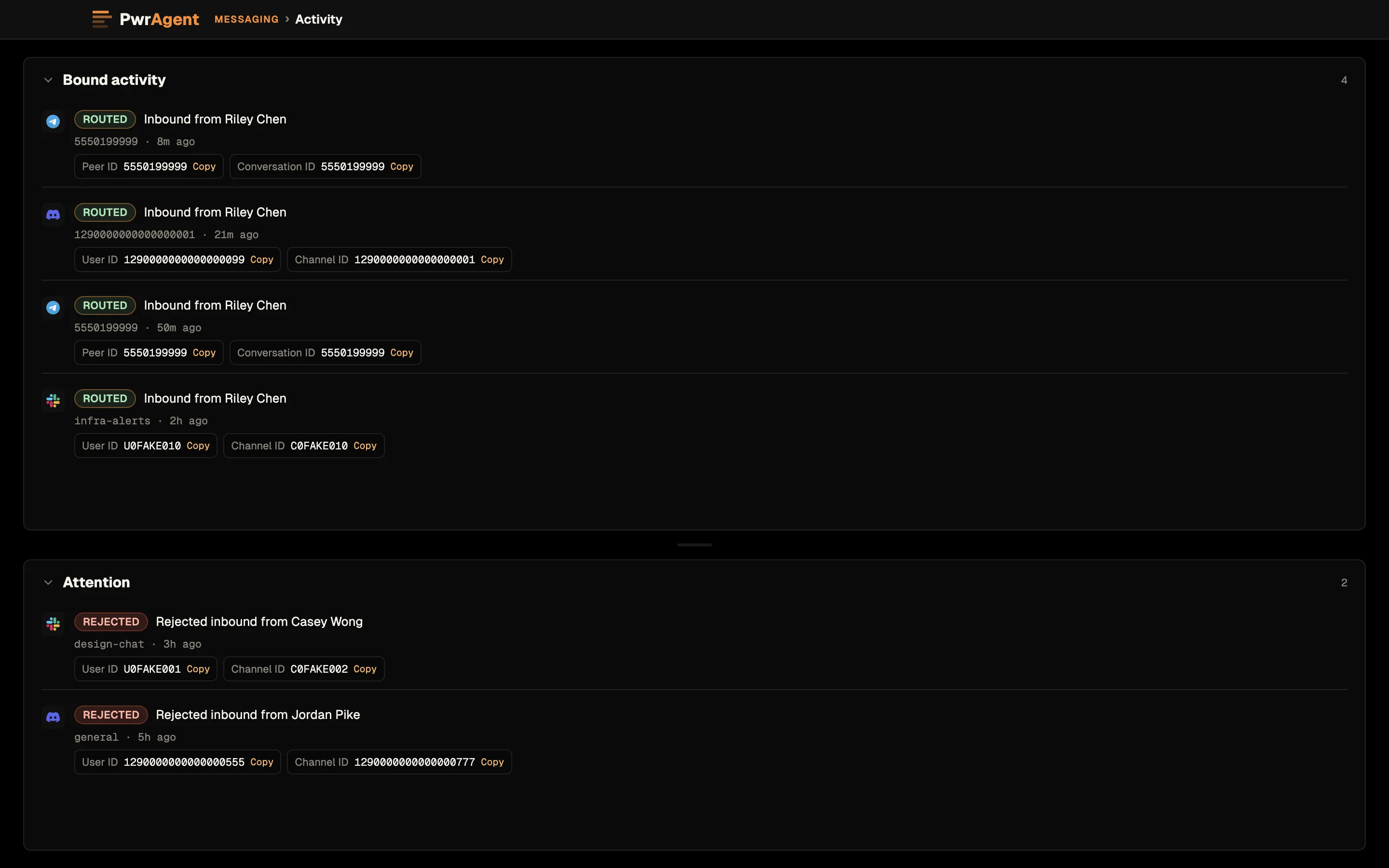 The Messaging Activity window. Bound activity lists four inbound messages from Riley Chen over Telegram, Discord and Slack, each marked Routed with its peer and conversation IDs. Attention lists two inbound messages marked Rejected, from Casey Wong on Slack and Jordan Pike on Discord, each with a copyable user ID and channel ID.