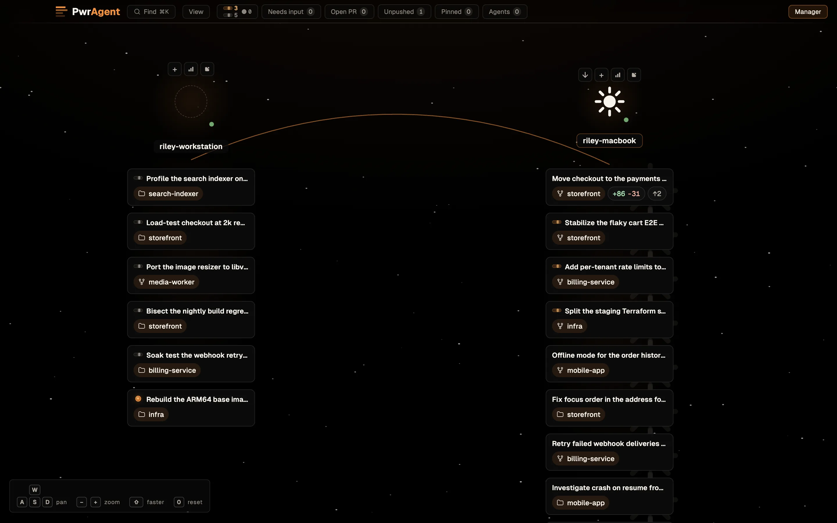 The Star Map in its Lanes layout. Two machines, riley-workstation on the left and riley-macbook on the right, each head a column of thread cards. Each card shows the thread's title, its project and worktree, and diff counts where it has them. The filter chips across the top count threads that need input, have open pull requests, have unpushed work, are pinned, or are agents.
